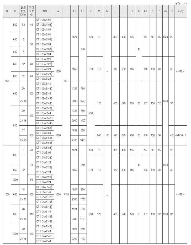 DT���͹̶�ʽ��ʽݔ�͙C����