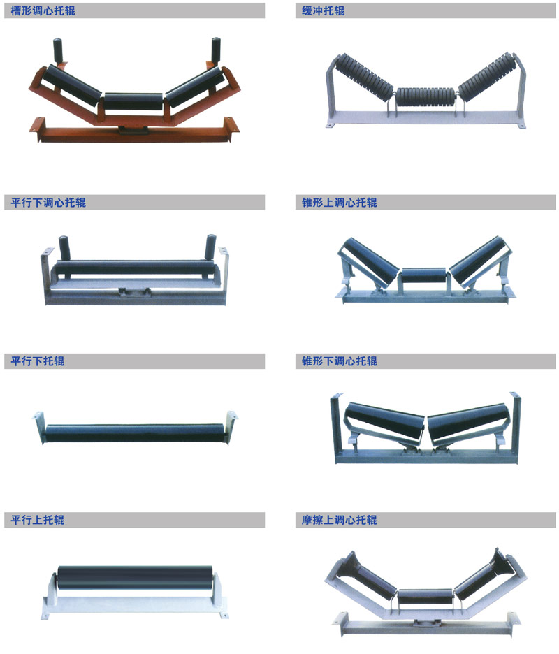 輸送機(jī)主要配件展示